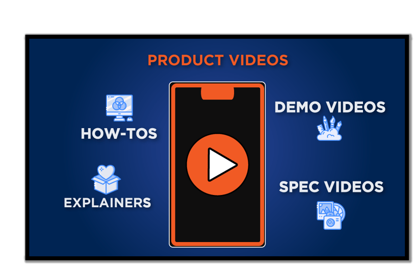 ProdVidBlogCover