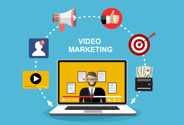 video marketing