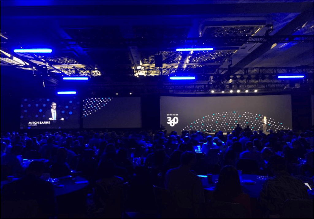 corporate event video