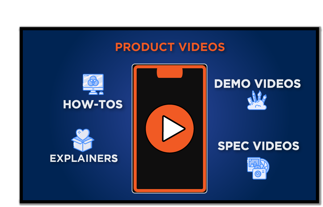 ProdVidBlogCover